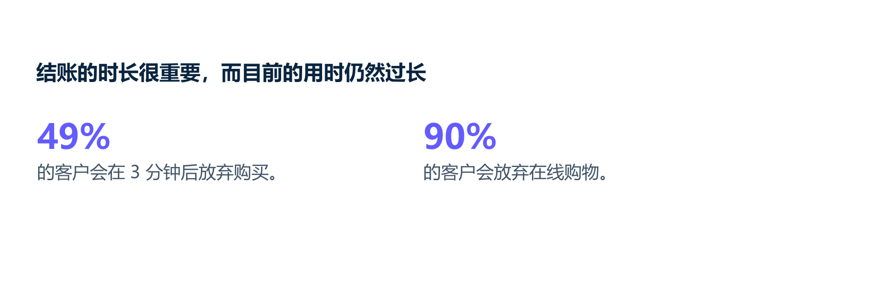 Length of checkout image - ZH