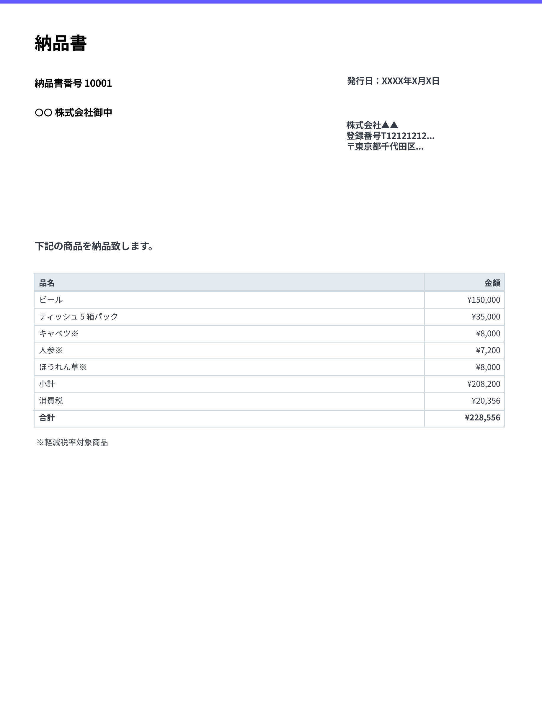 複数の書類で適格請求書 (インボイス) を交付する場合 - 請求書と納品書の 2 つの書類で適格請求書 (インボイス) の条件を満たしています。納品書番号で 2 つの書類が明確に関連付けられていることがわかります。

