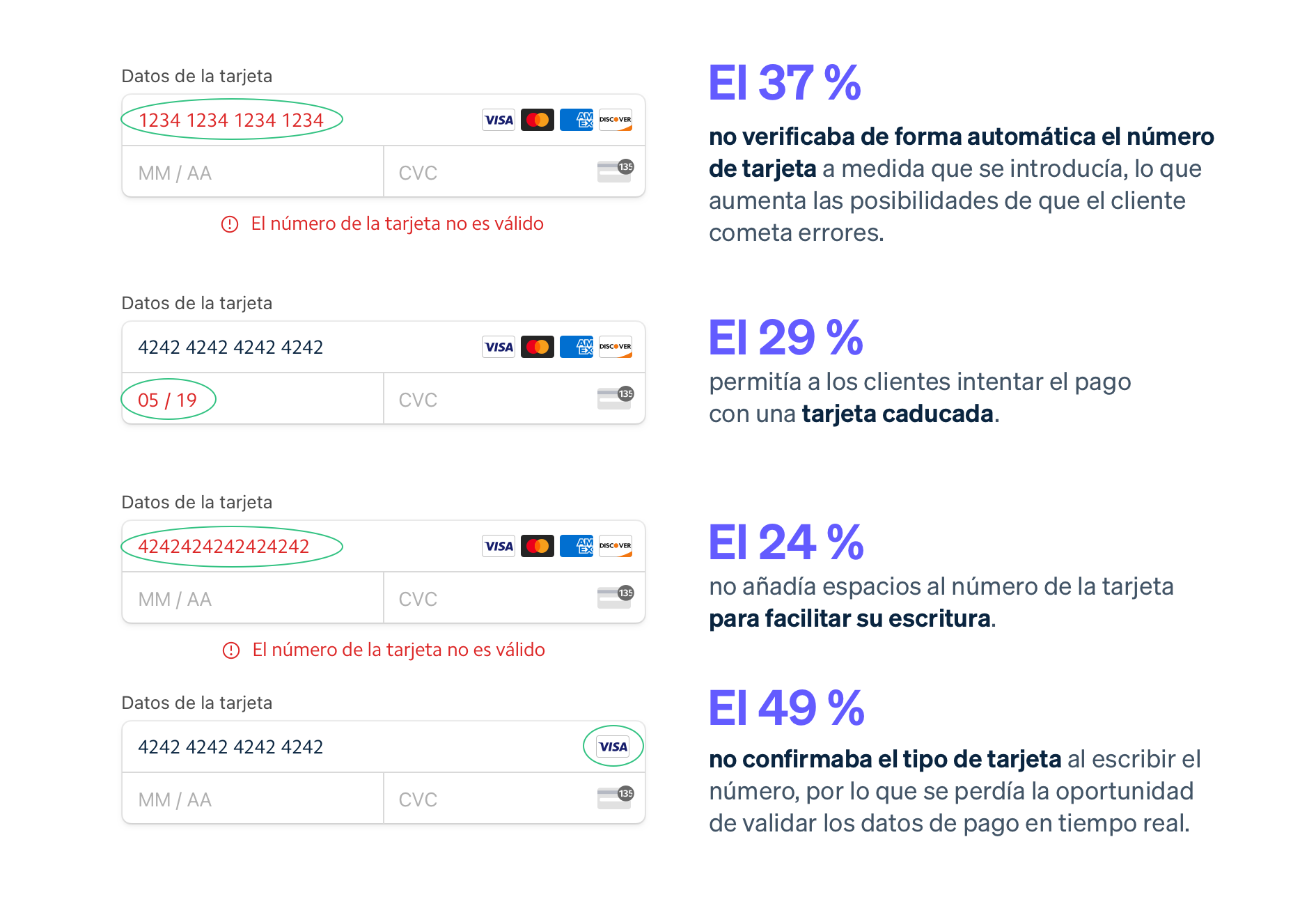 Transactional errors image - ES