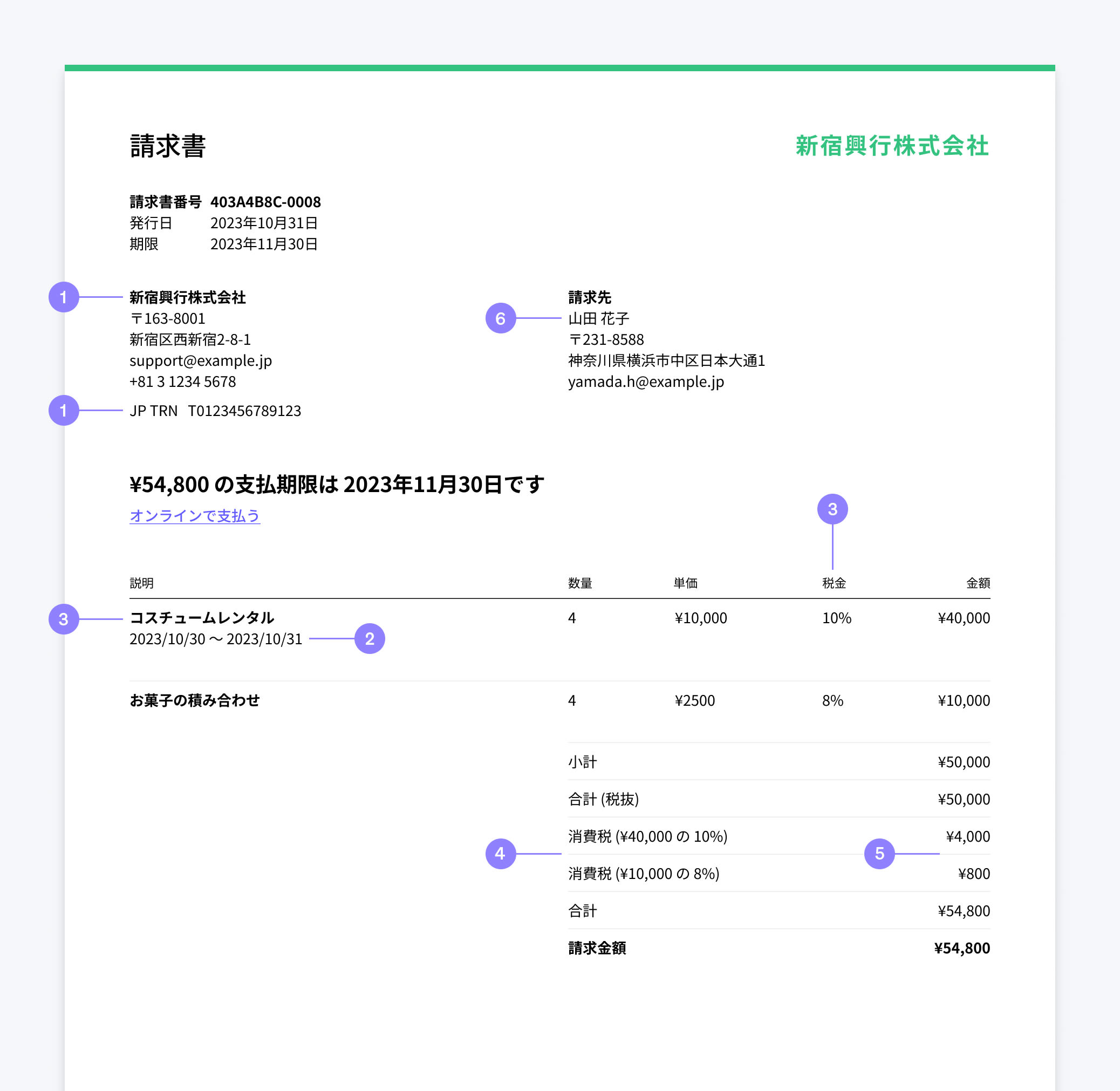 Japanese invoice