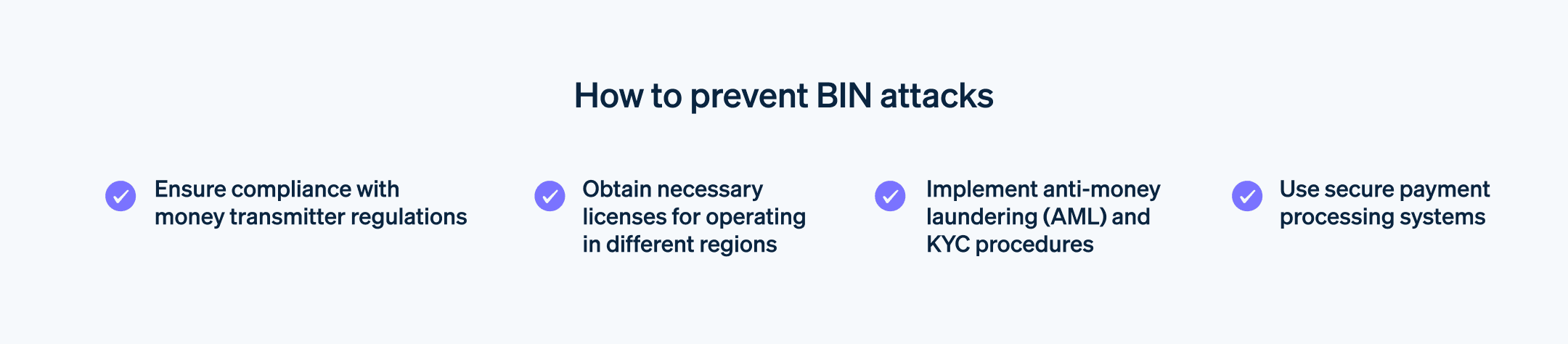 How to prevent BIN attacks - Infographics showing how to prevent BIN attacks. 