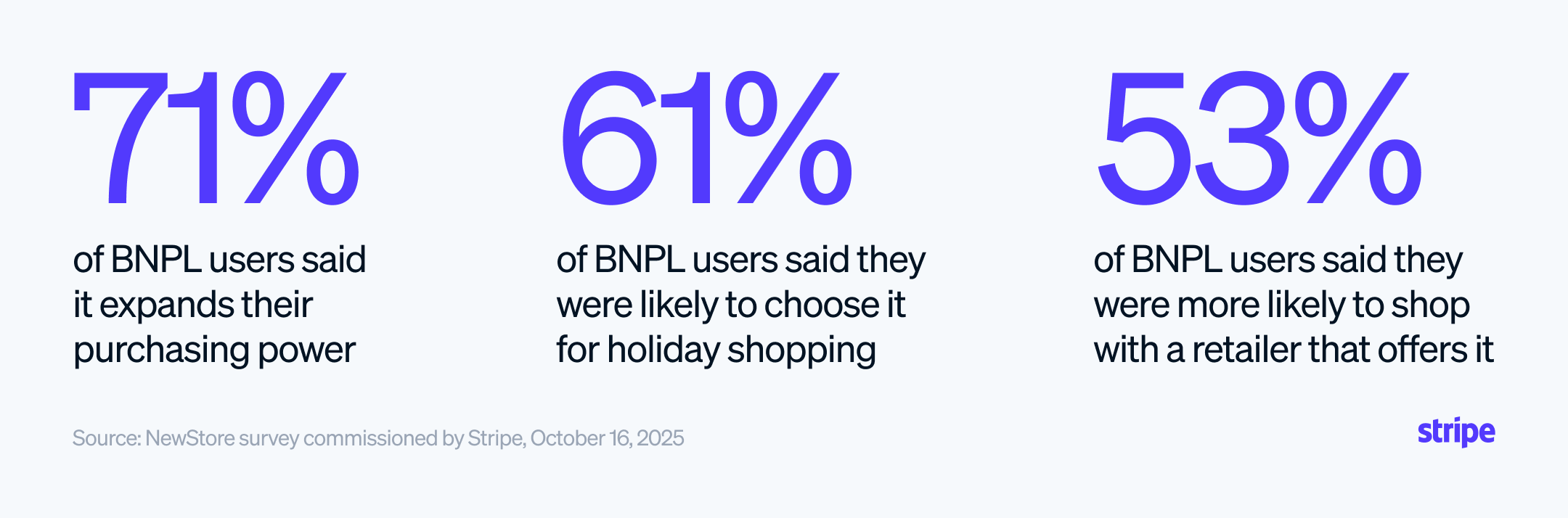 Visual 4 - Inline Images