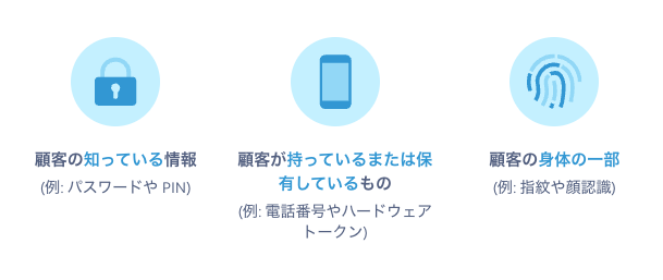 Three elements image - JA