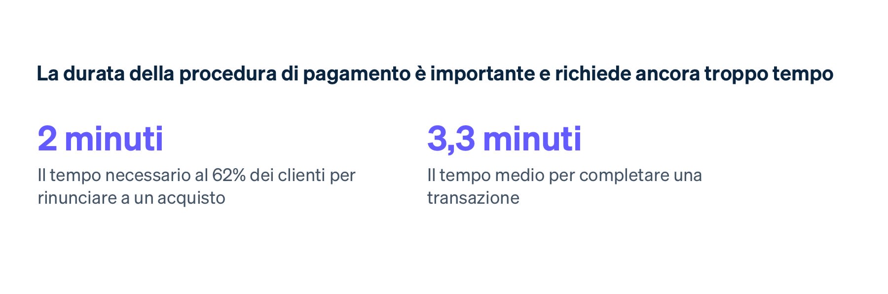 Length of checkout image - IT