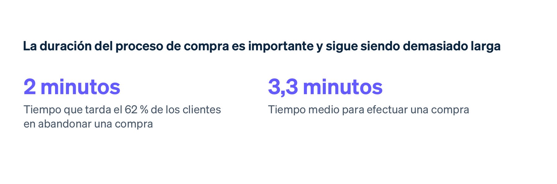 Length of checkout image - ES