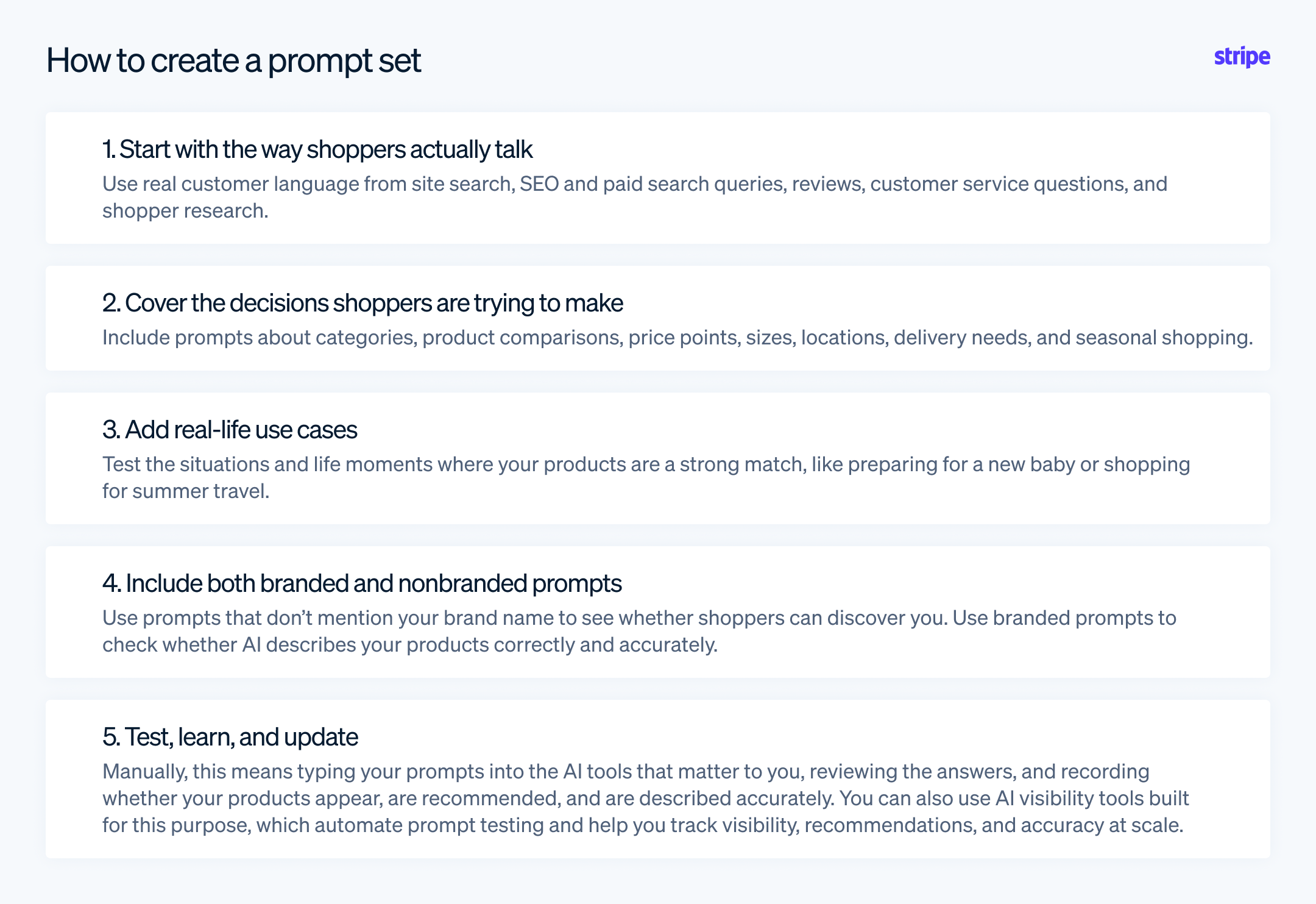 Graphic How to evaluate AI-driven business impact-1
