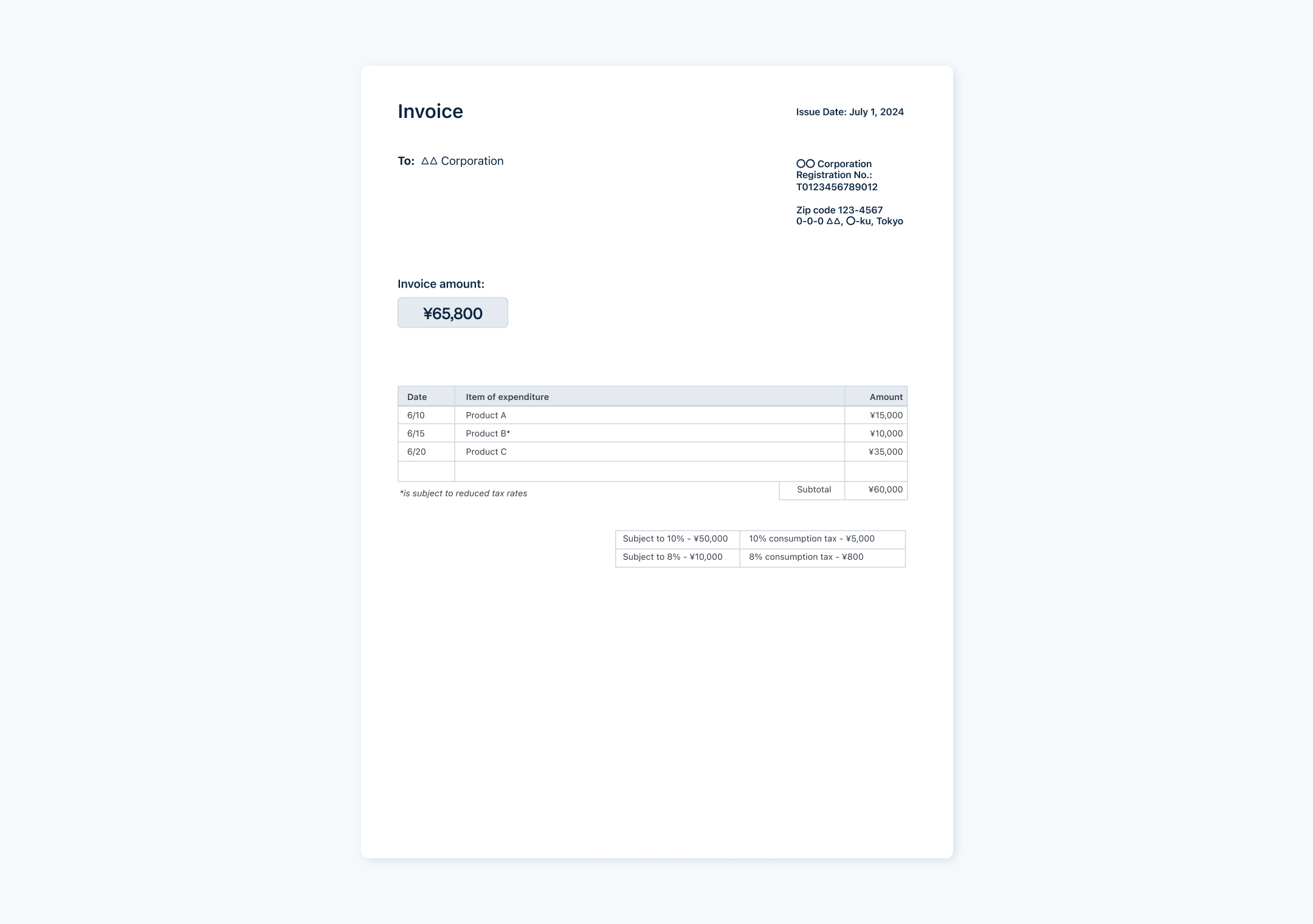 Qualified invoice example - A qualified invoice that meets the requirements of the invoice system must clearly state the items subject to the reduced tax rate, as well as detailed mandatory information such as the registration number of the qualified invoicing business, the total amount broken down by tax rate and the applicable tax rate.