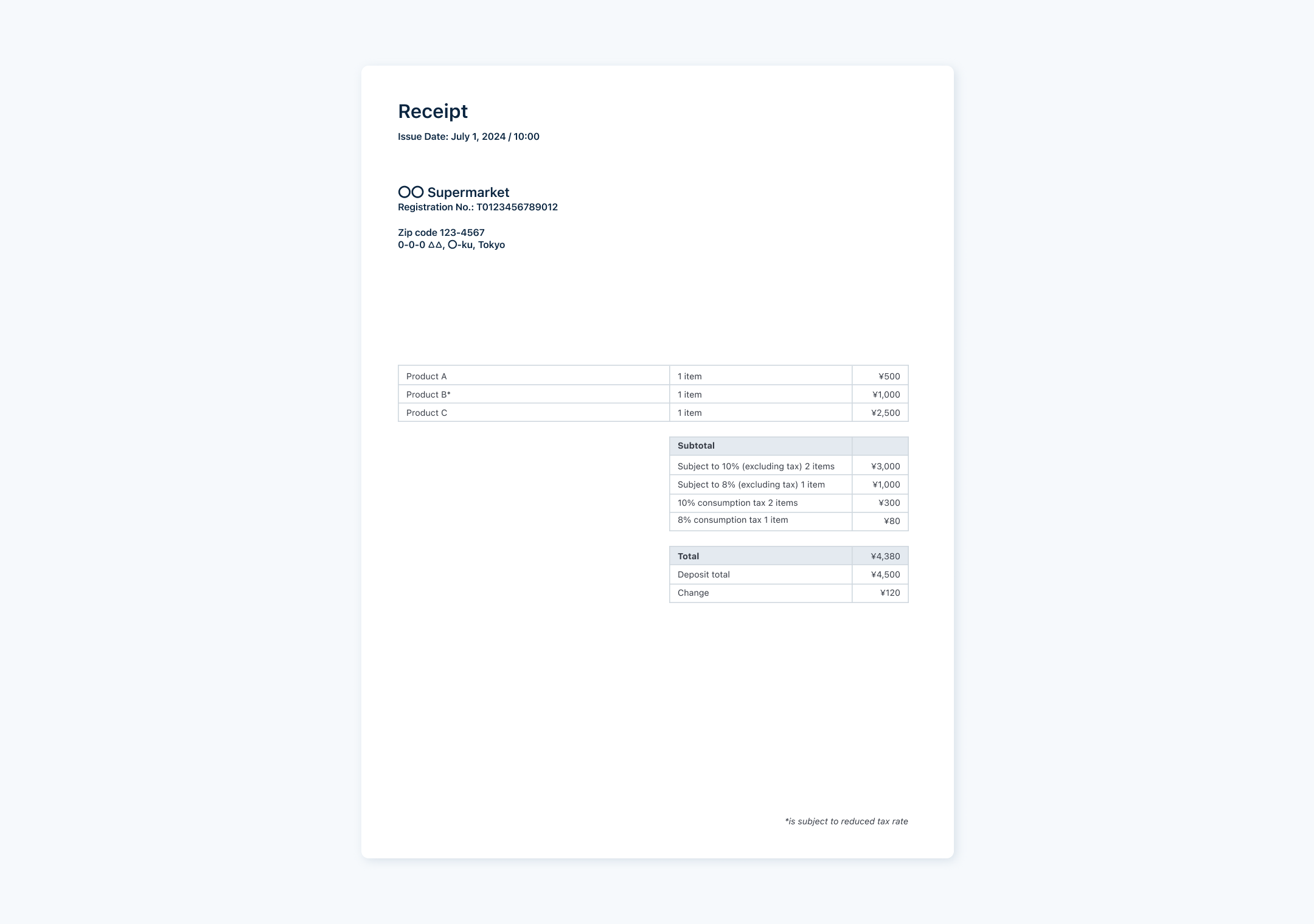 Simplified invoice example - A simplified invoice that satisfies the requirements of the invoice system does not require the name of the recipient (buyer), but must clearly state the items subject to the reduced tax rate, the registration number of the qualified invoicing business, the total amount of consumption tax broken down by tax rate, or the applicable tax rate, etc.