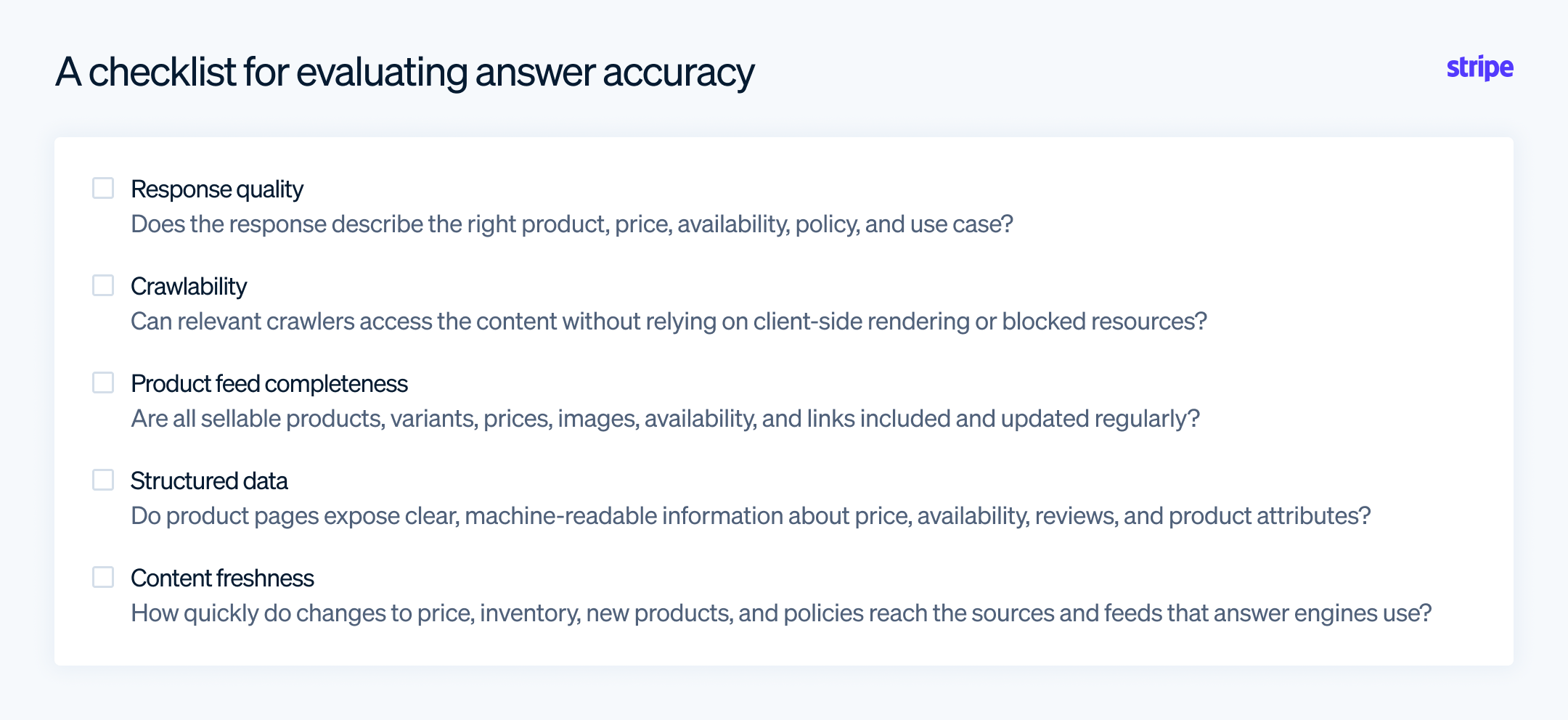 Graphic A checklist for evaluating answer accuracy