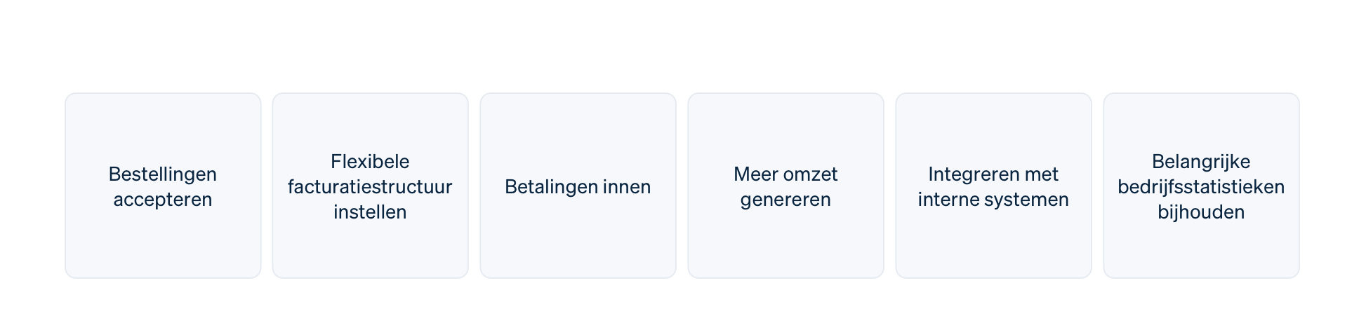 How a billing solution works image - NL