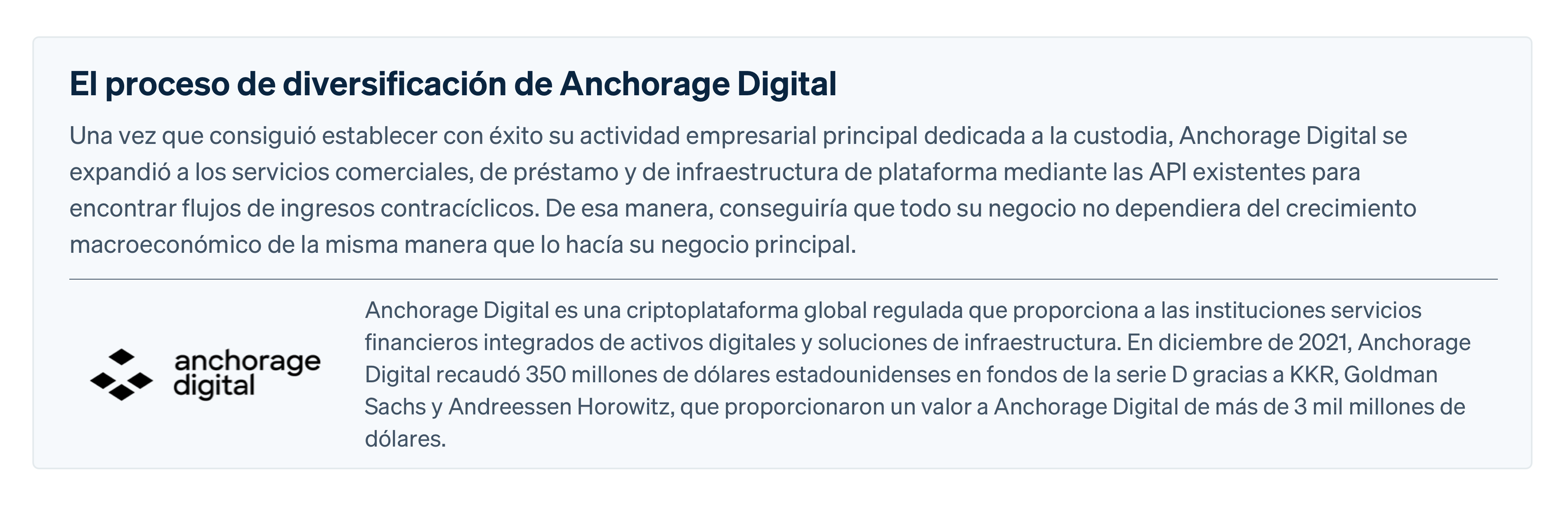 Customer Anchorage Digital - ES