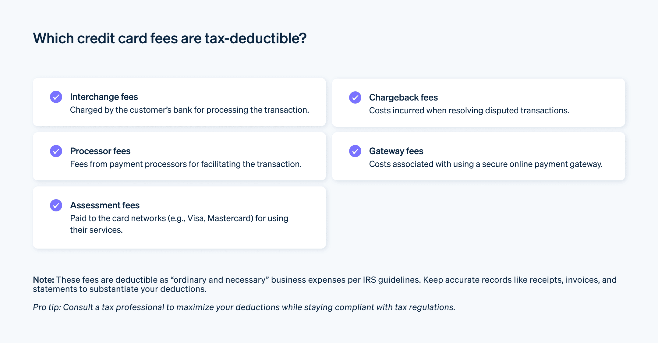 Guide to deductible credit card fees - Chart showing deductible credit card fees. 