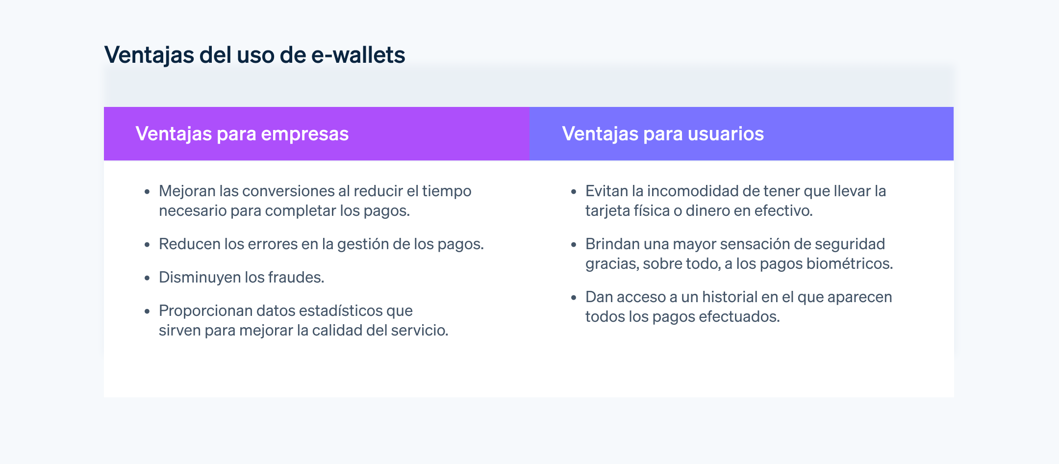 Ventajas del uso de e-wallets - Lista de beneficios que obtienen los negocios y los consumidores al aceptar y realizar pagos con e-wallets