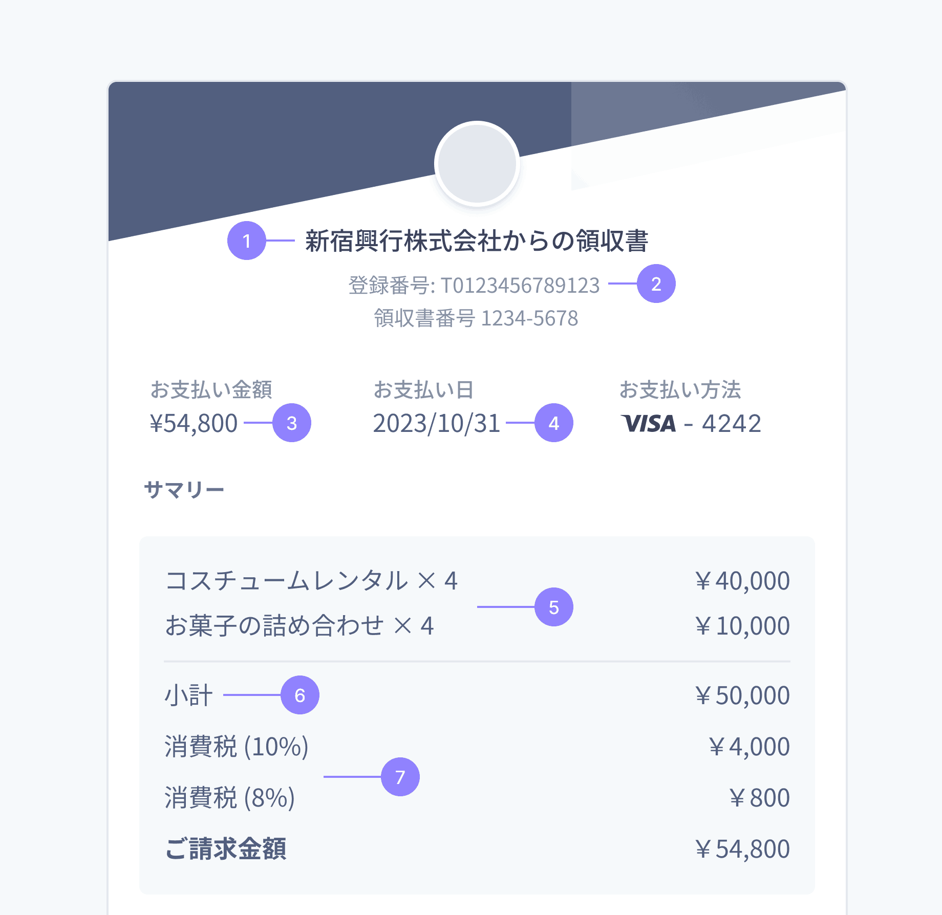 invoice-japan-config-annotations-receipt.58032a0ae08c078f56c052d8fc12b5bb