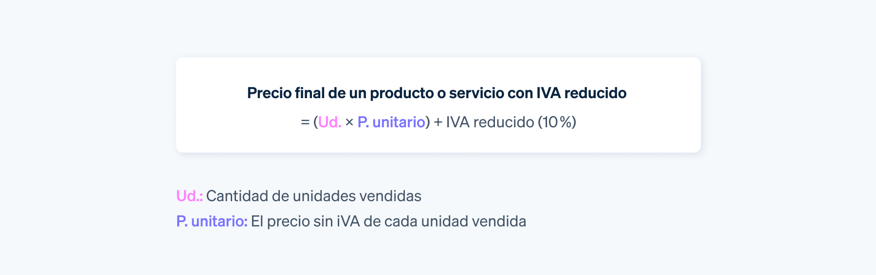 Cómo calcular el precio con IVA reducido en España - En esta imagen, se muestra el cálculo de un importe tras añadir el 10 % de IVA reducido.