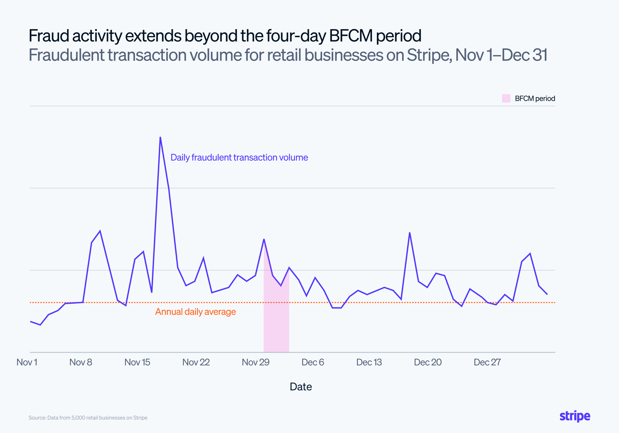 Visual 2 - Inline Images@2x