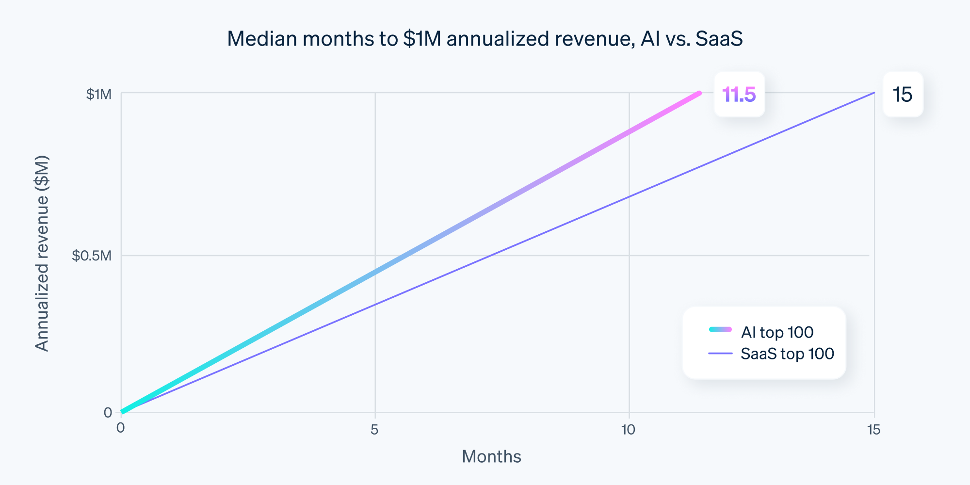 Blog Header-Image 2000x1000px RUN WPP-1715