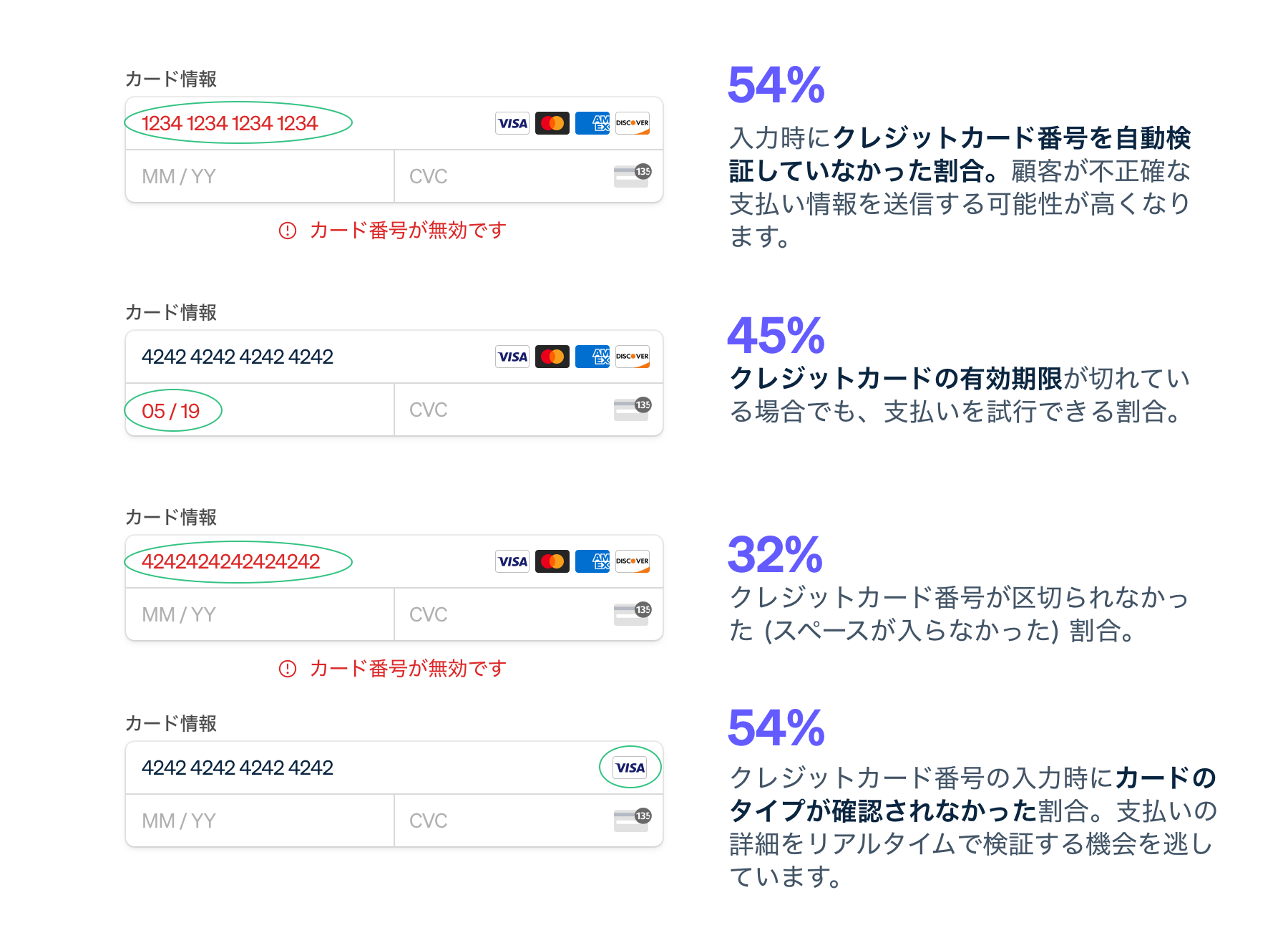Transactional errors image - JA