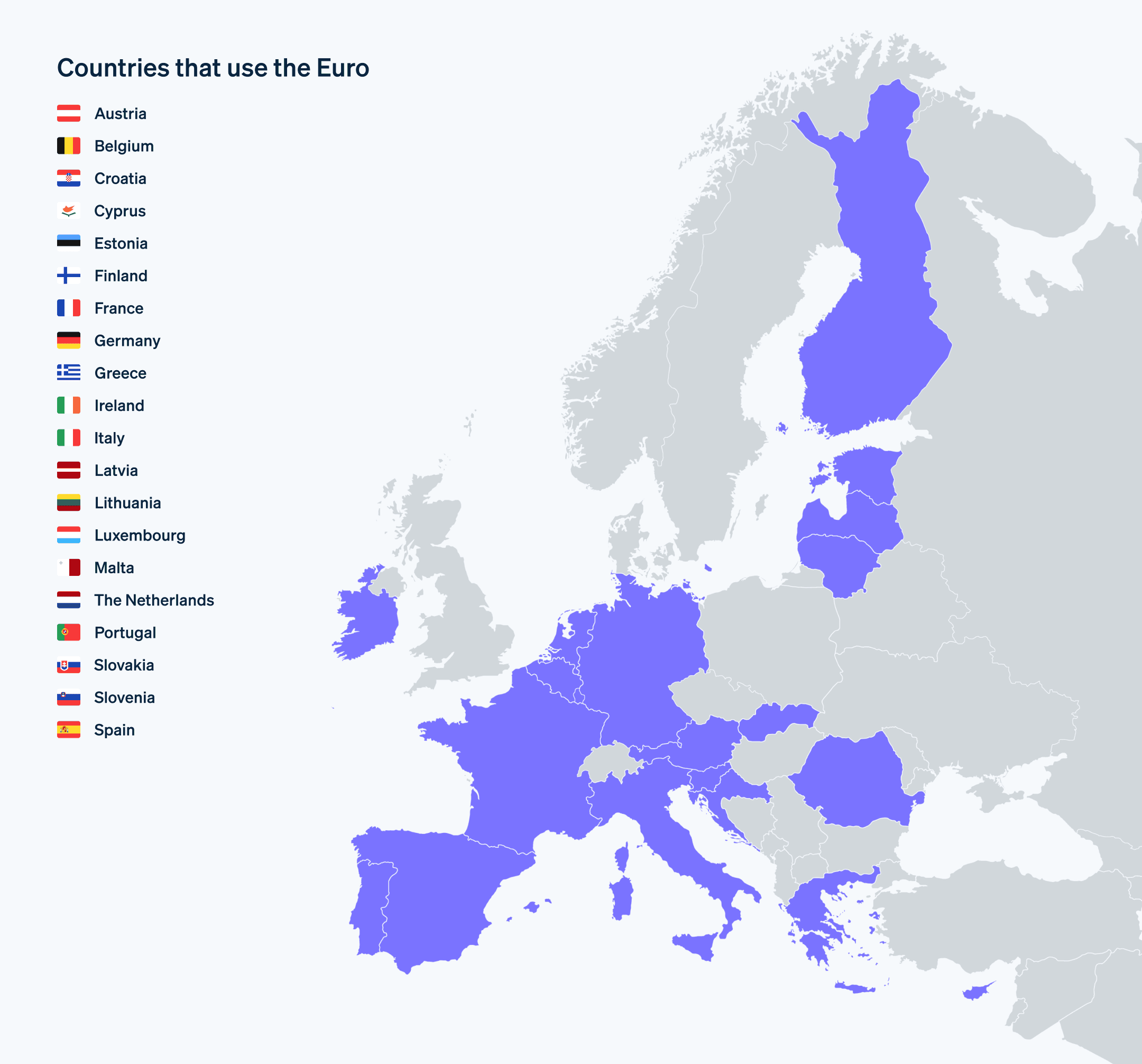 Countries that use the Euro - Map that highlights which countries use the Euro