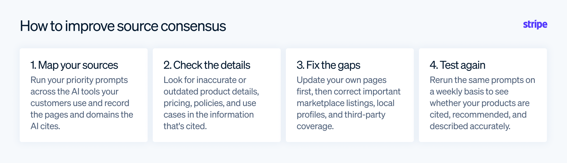 How to improve consensus