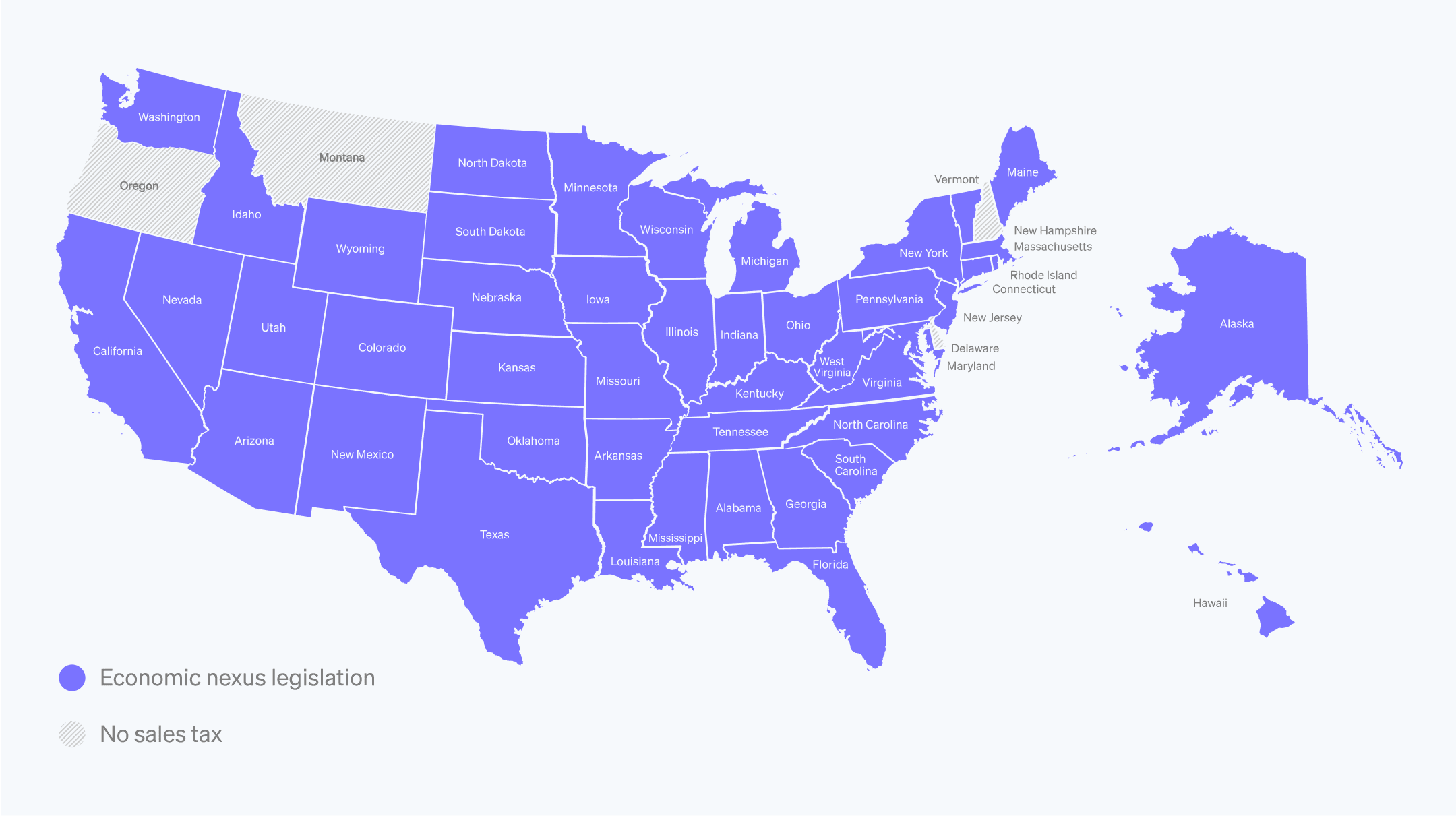 States that enforce economic nexus legislation - A US map highlights which states enforce economic nexus legislation
