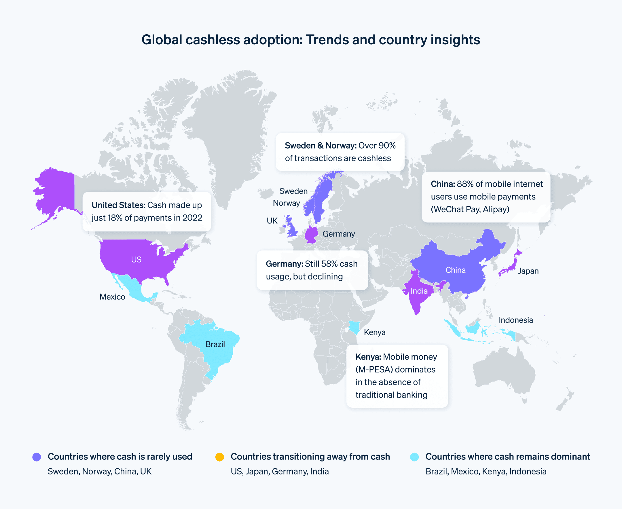 Global cashless adoption: Trends and country insights - World map illustrating cashless payments adoption and trends across countries like USA, Germany, Sweden, China and others.