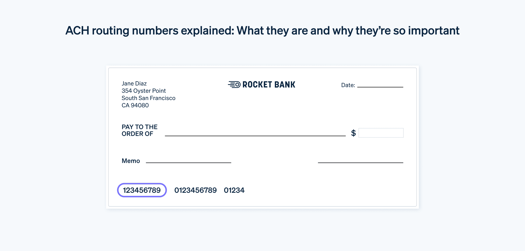 Locating ACH routing numbers - Check template that highlights the ACH routing number 