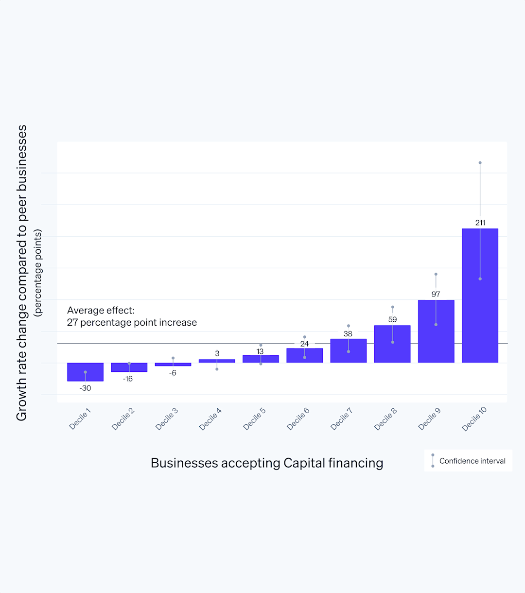 Blog > SMB trends > Hero image