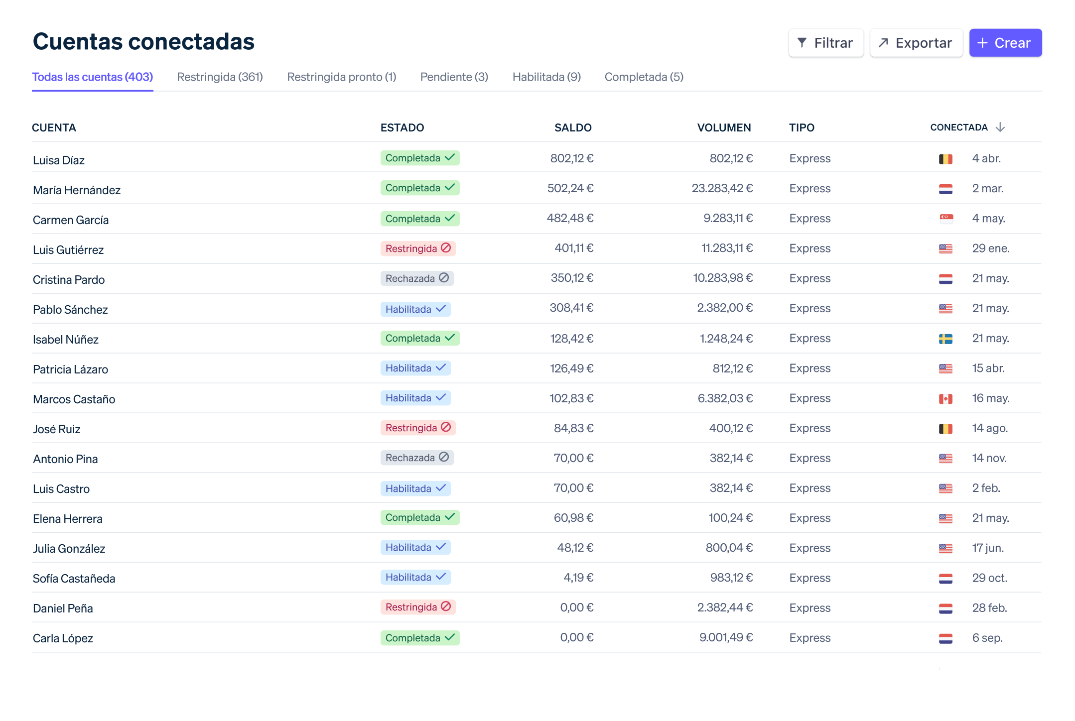 Creator economy Connected accounts ES