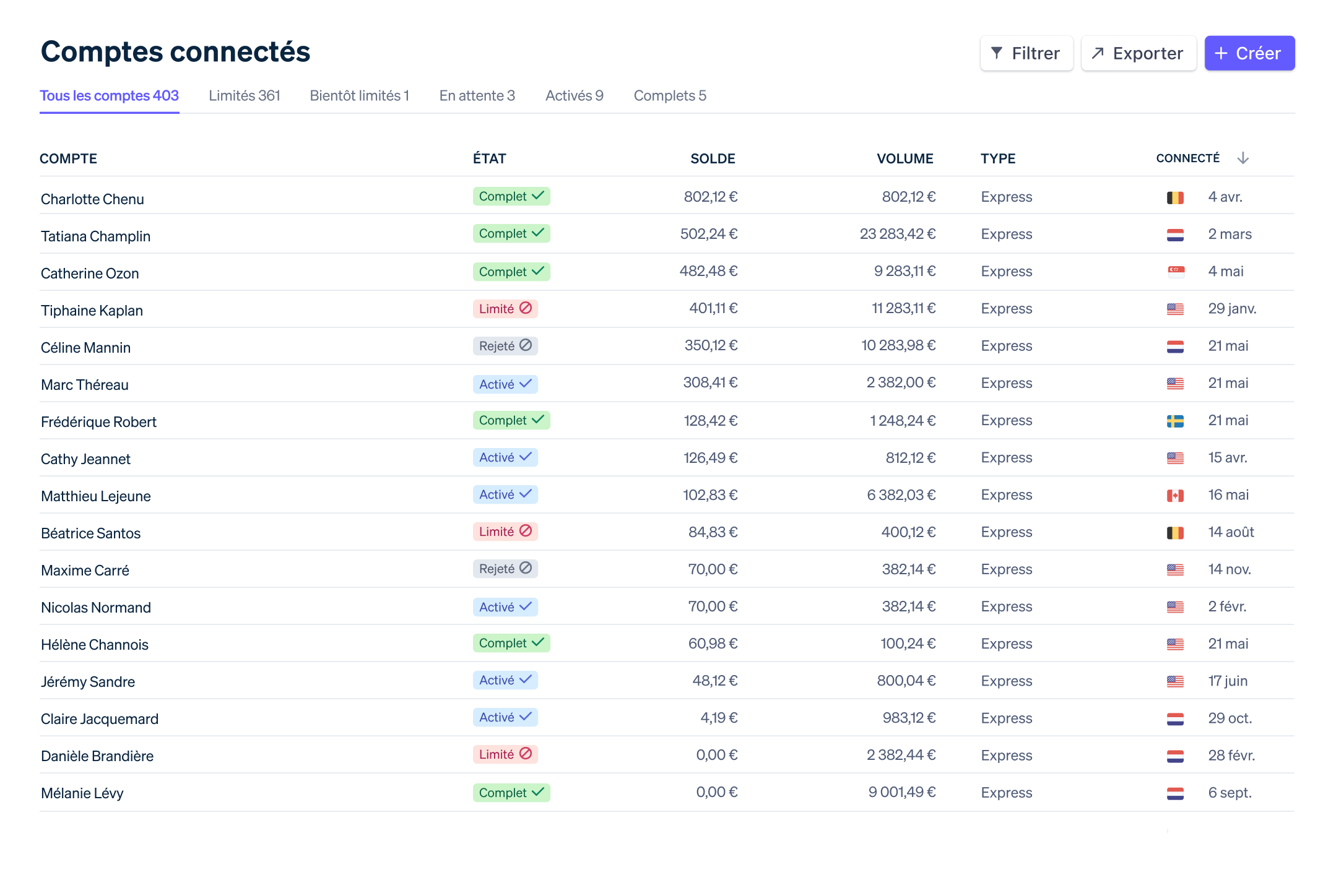 Creator economy Connected accounts FR