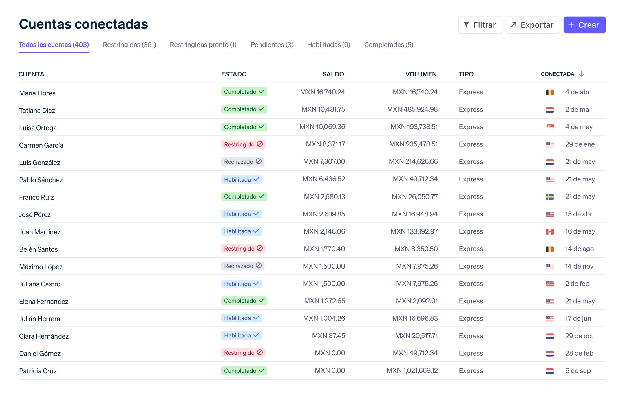 Creator economy Connected accounts LATAM