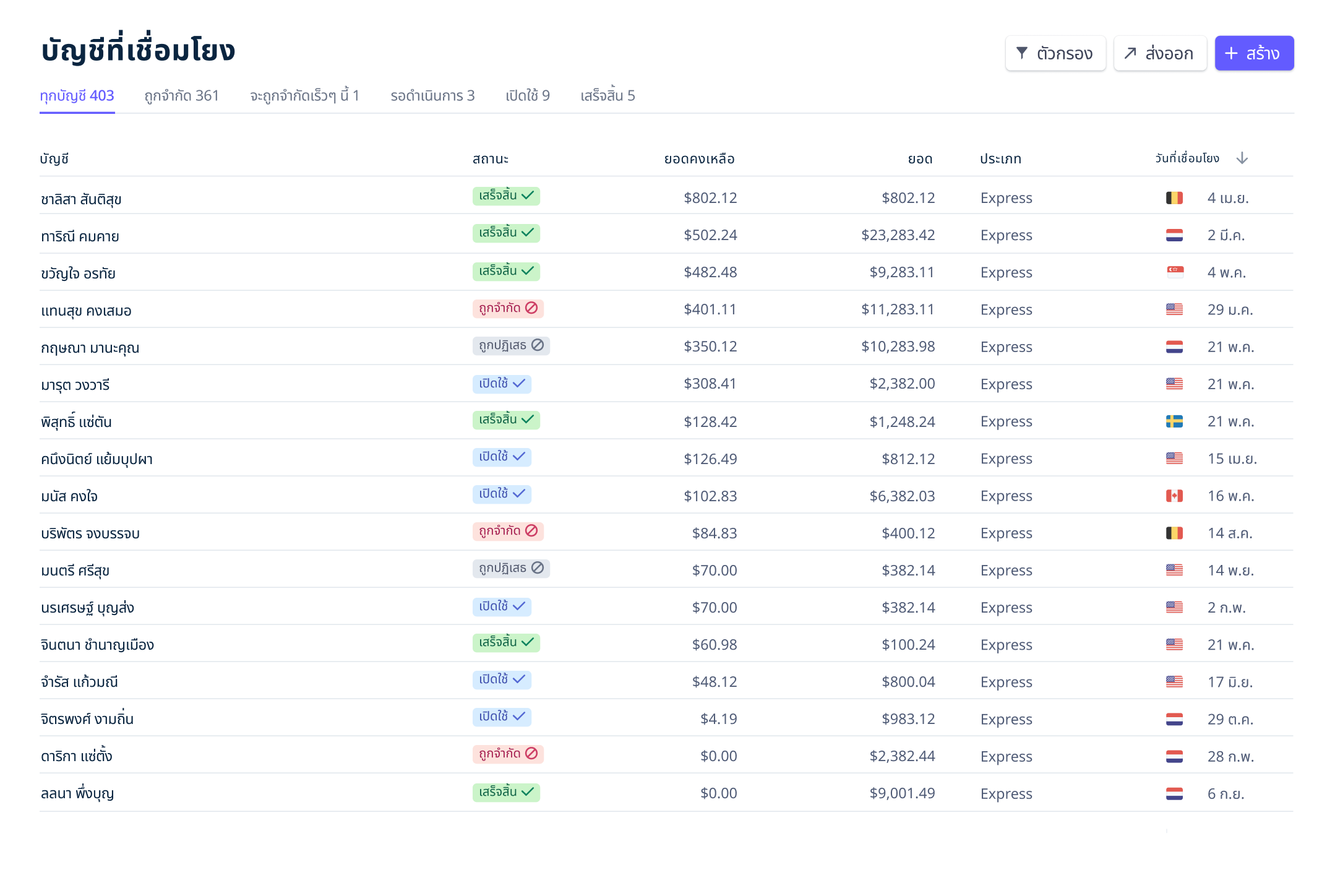 Creator economy Connected accounts TH