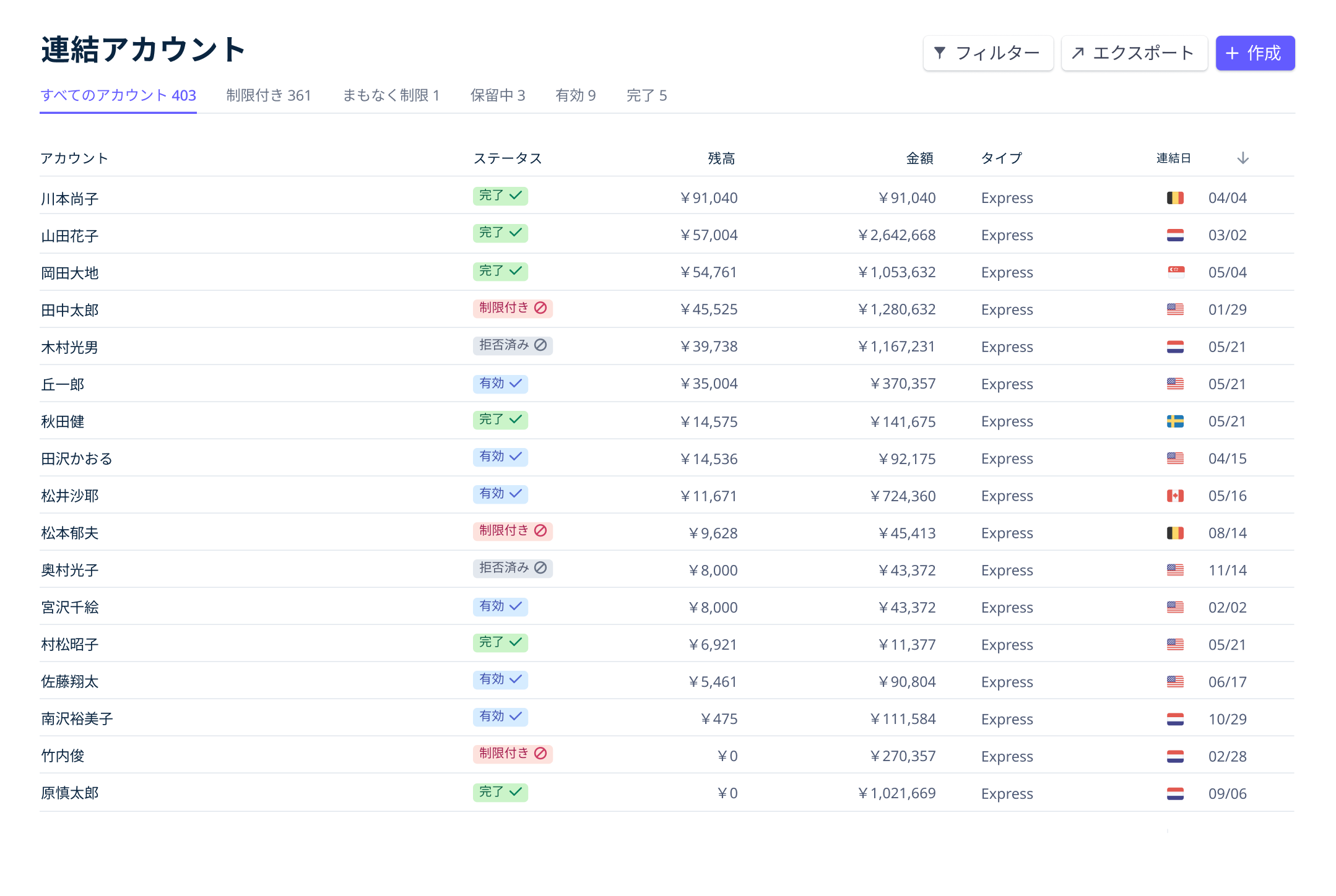 Creator economy Connected accounts JP