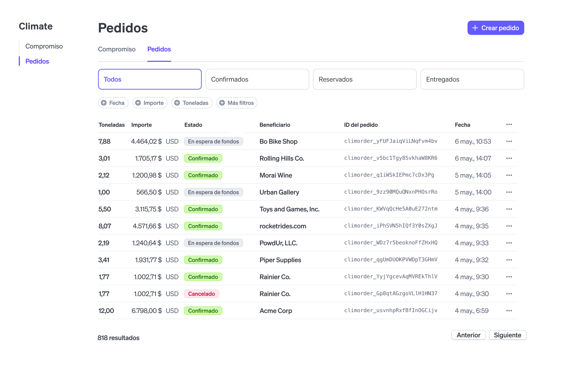 Climate Orders dashboard list overview