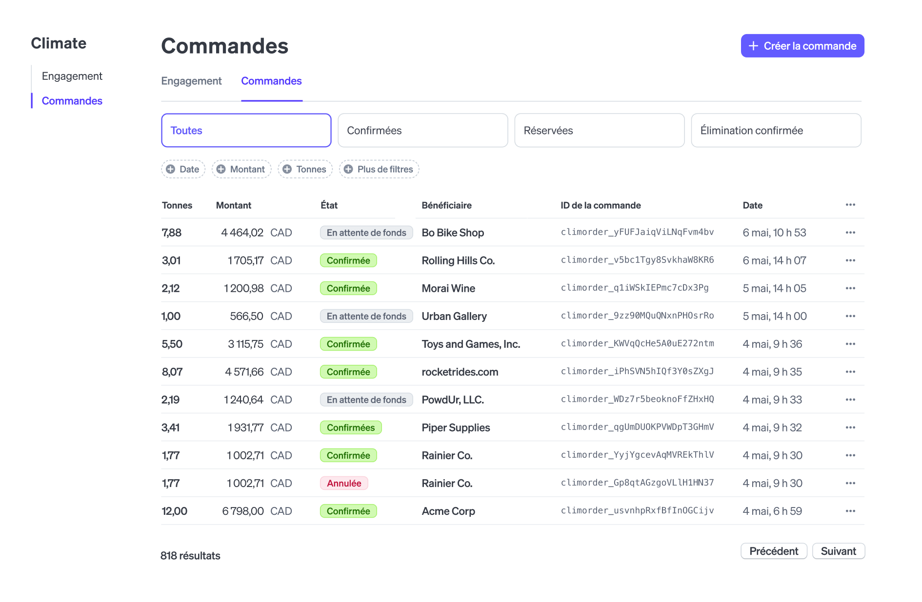 Climate Orders dashboard list overview