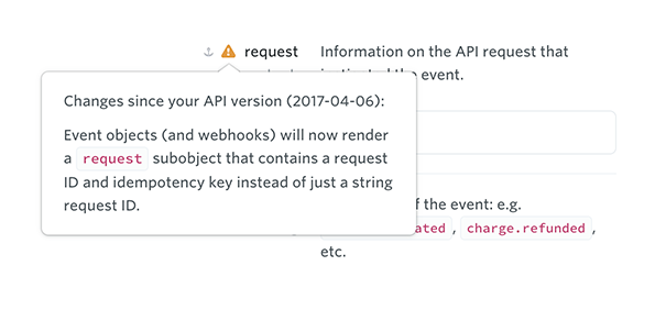 API docs