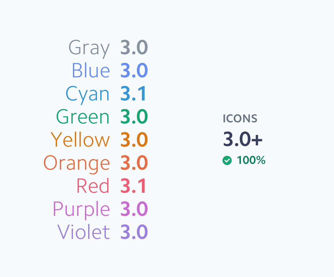 uniform-contrast-values-icons