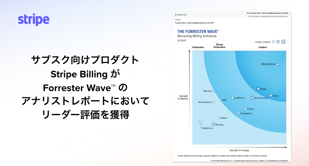 Stripe Billing Forrester Wave 2025 Q1