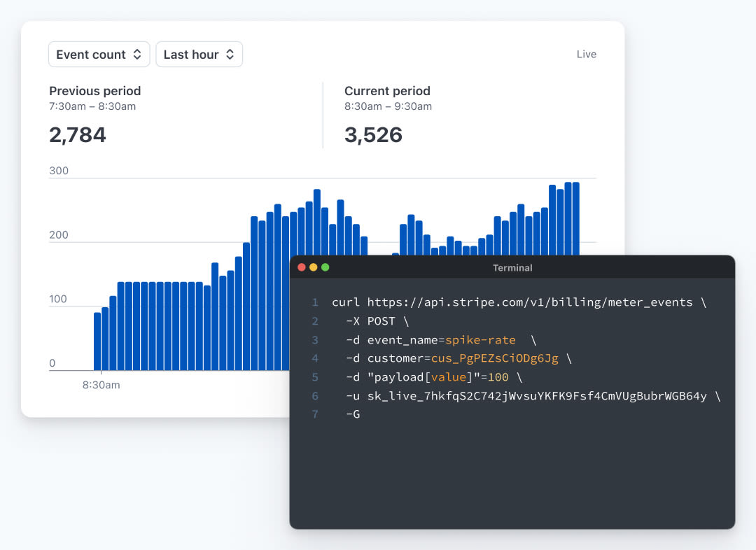 Blog > Usage-based pricing > Header image