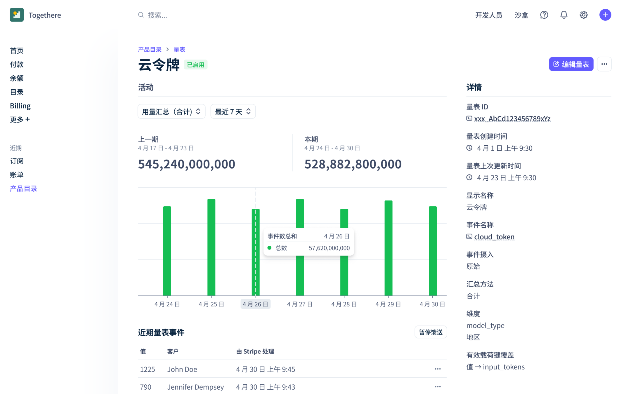 ubb-dashboard-ubb-zh-Hans