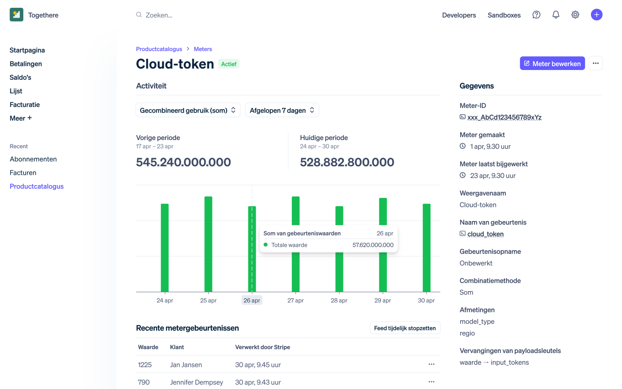 ubb-dashboard-ubb-nl-NL