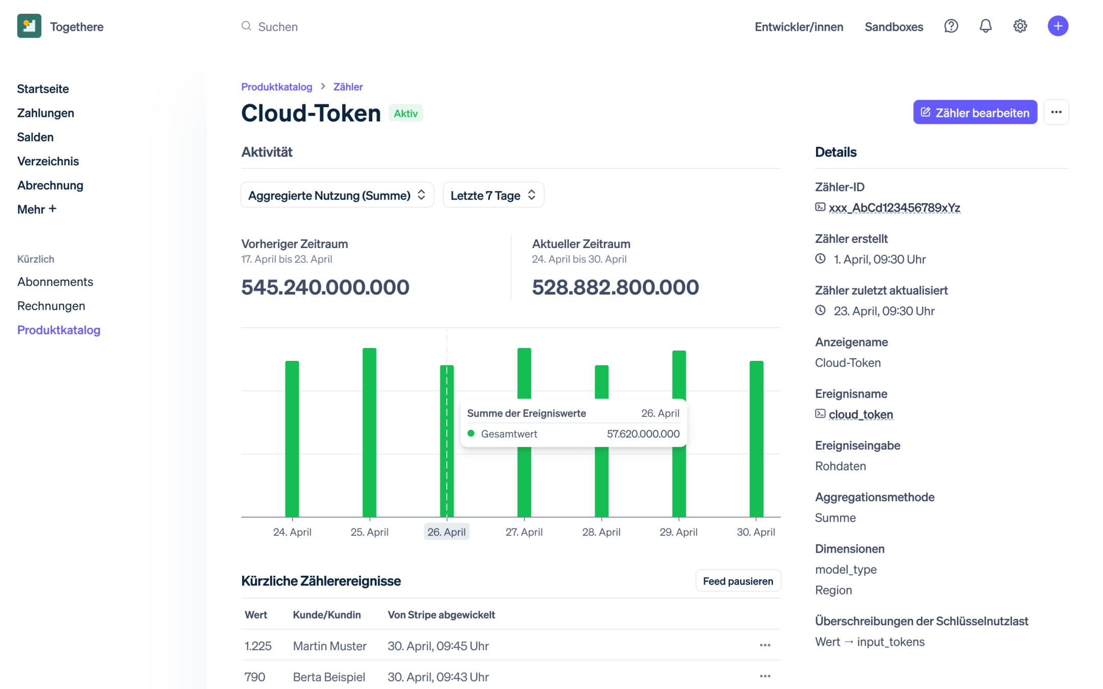 ubb-dashboard-de-DE