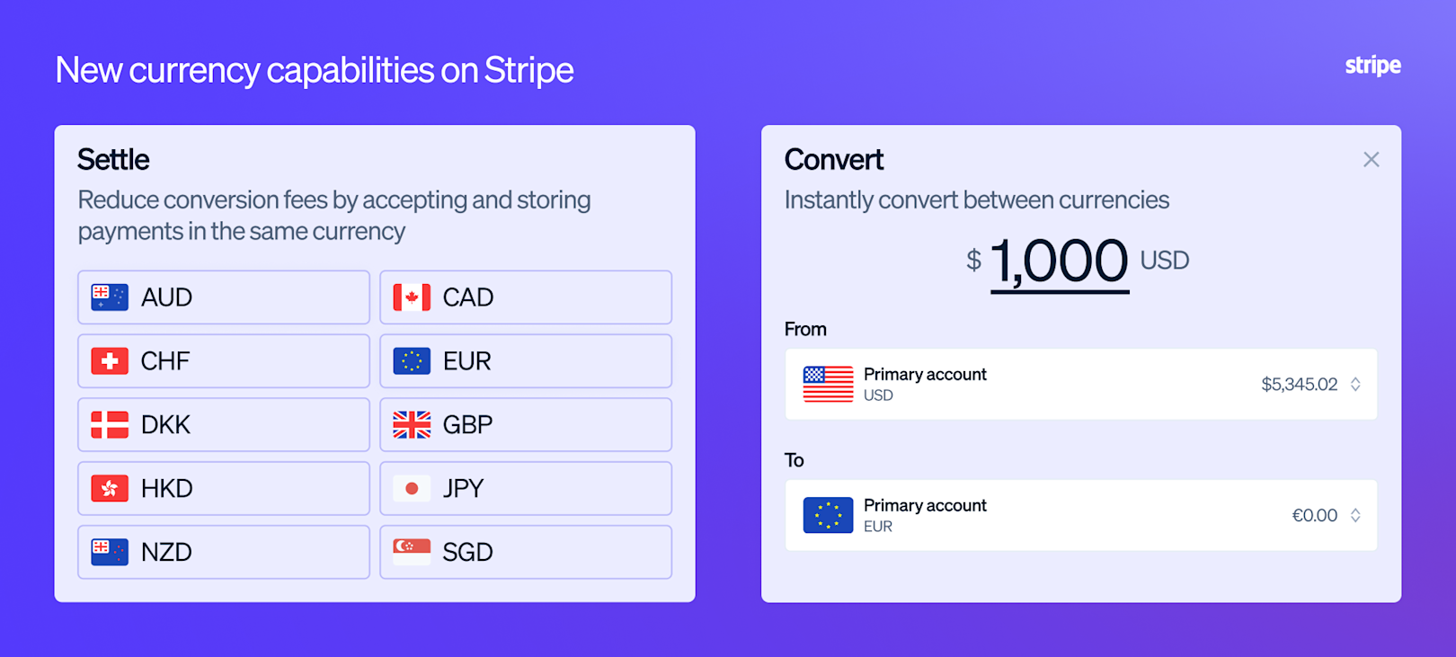 Blog > New currency capabilities for global businesses to cut FX costs > Blog header