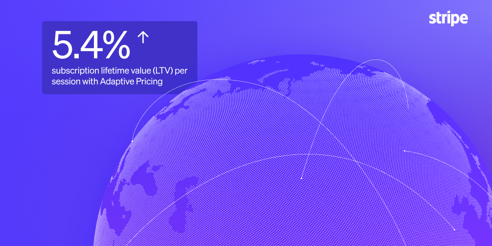 Testing the impact of Adaptive Pricing across 1.5M subscription checkout sessions