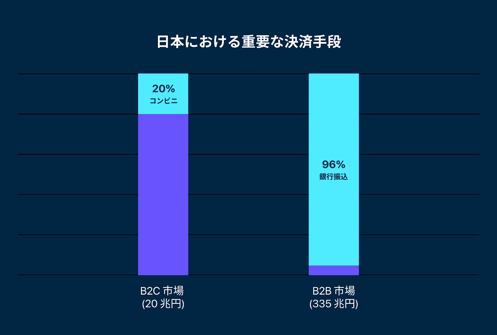 Japanese Payment Methods JP