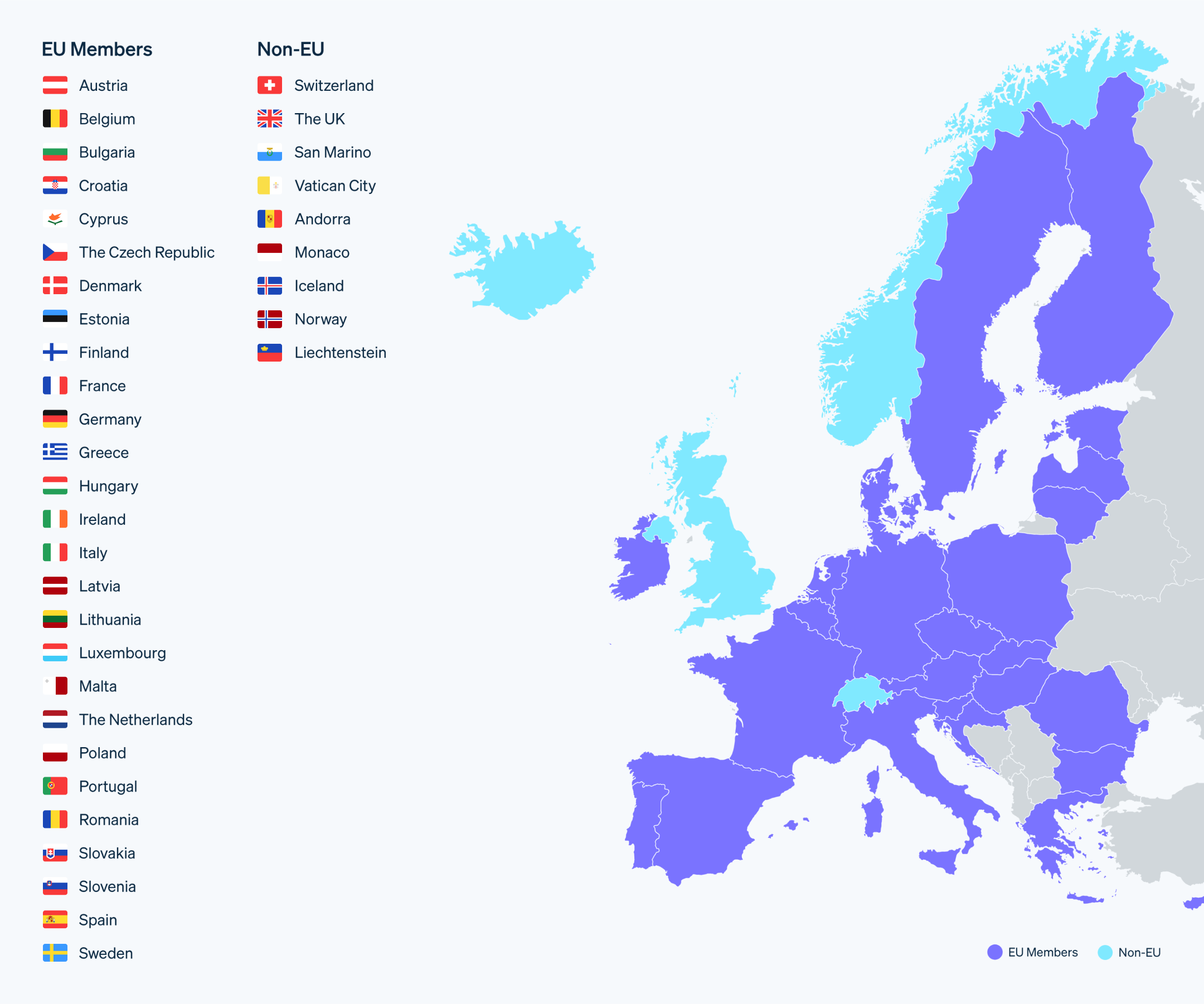 Countries that are part of the SEPA zone  - List of SEPA countries and a map that highlights EU member countries and non-EU member countries