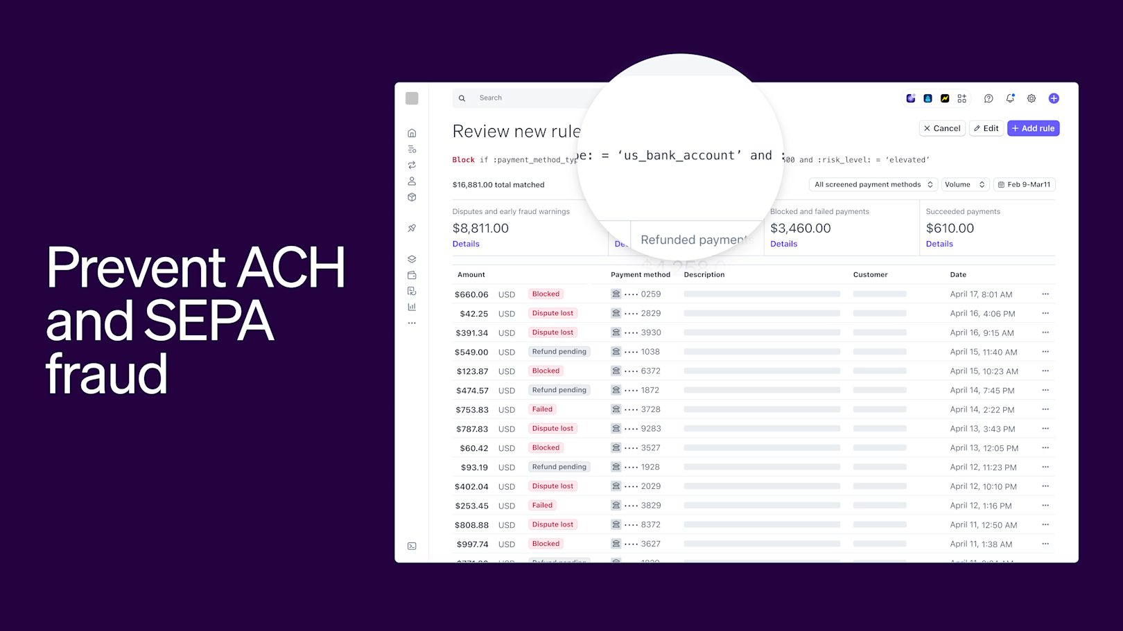 Blog > Using AI to optimize payments with the PayIntel Suite > Protect ACH and SEPA