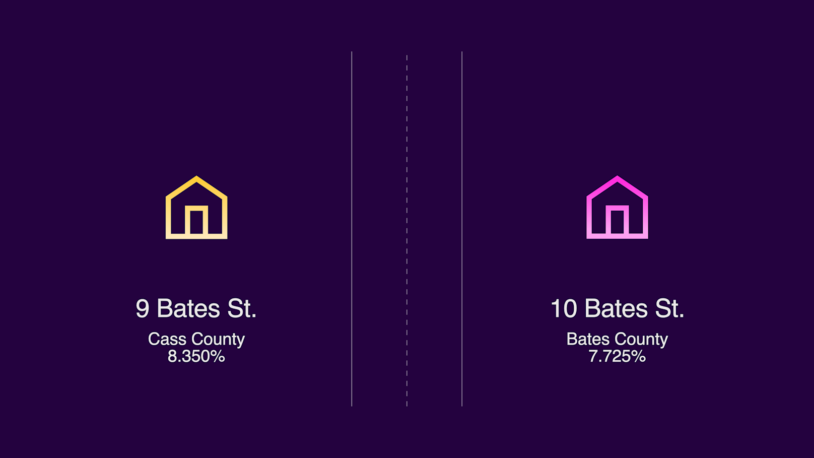 Blog > JRS > Postal addresses image