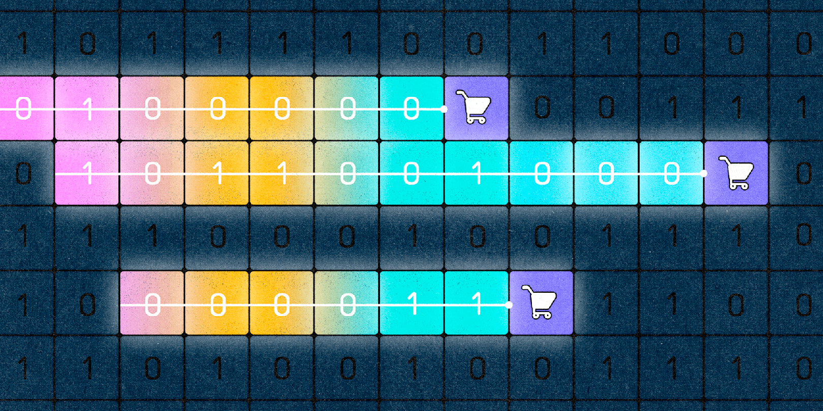 Blog > Using ML to find the optimal way of complying with Strong Customer Authentication requirements > Header image