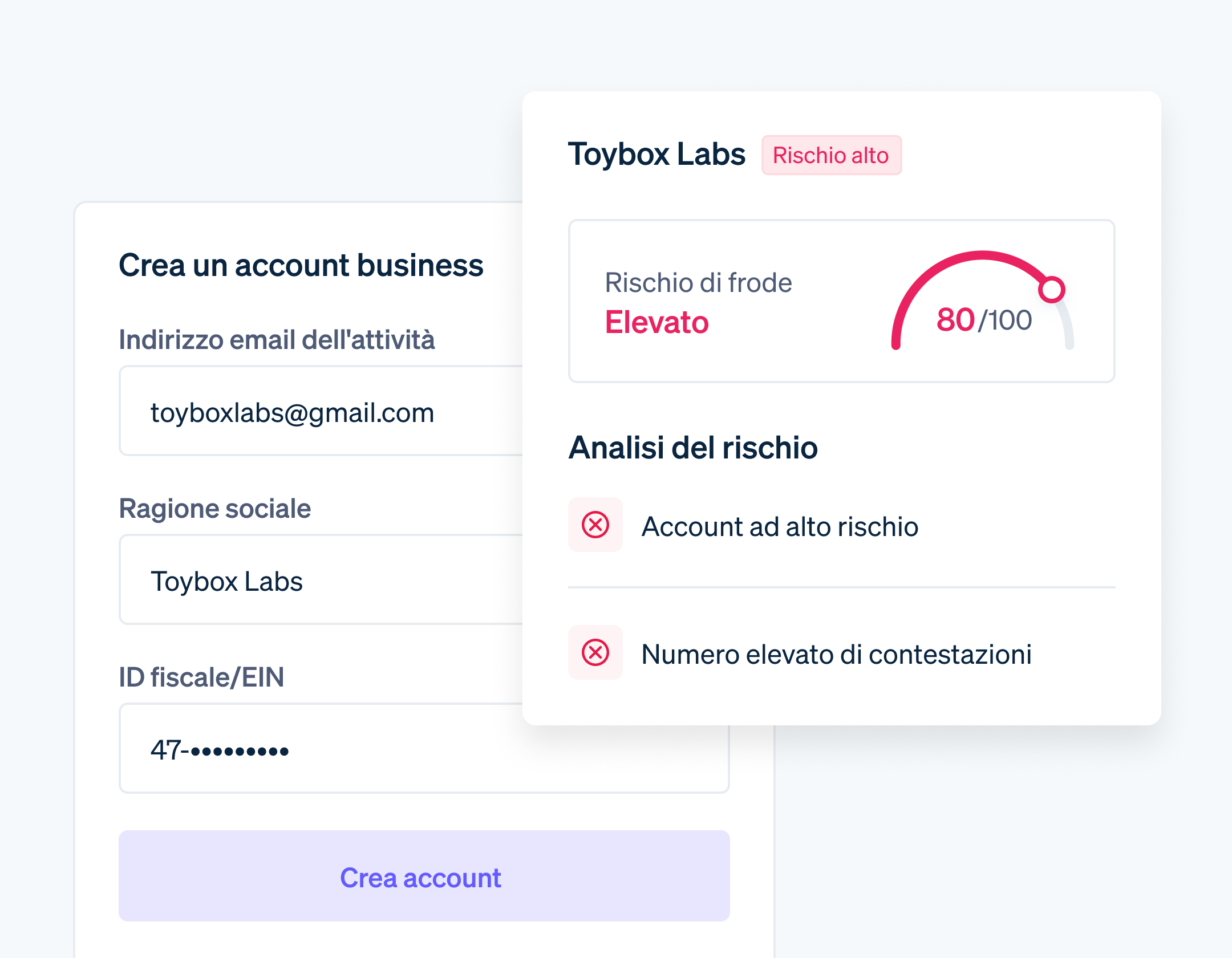 dashboard-regions.latin-it